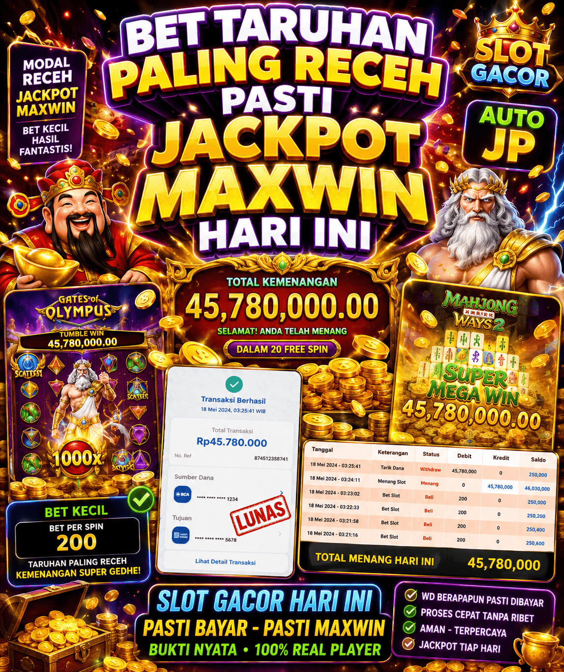 Mencari Momen Scatter di Sweet Bonanza Antara Fitur Bonus dan Sensasi Permainan